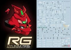 C22 RG Sazabi Decal Sheet