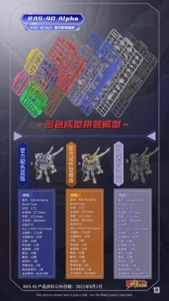 1/72 RAS-40 Alpha Boxer Type Mechanicore GP04 -Bandai Sales Store 12 318469a5 7419 4382 a8d5 1b3a49566cb0