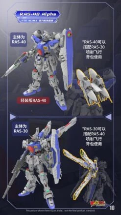 1/72 RAS-40 Alpha Boxer Type Mechanicore GP04 -Bandai Sales Store 13 1621b7c7 9b6f 44a0 826d 891f18a09327
