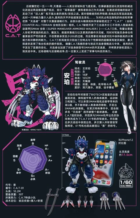 Iron Roars Meneuver Armored Walker C.A.T.-01 Shadow 1/60 Scale Model Kit 15 Iron Roars Meneuver Armored Walker C.A.T.-01 Shadow 1/60 Scale Model Kit - Image 13