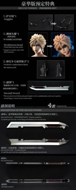 Game Toy 1/6 AC Version Cloud & Fenrir [GMT-006AC] -Bandai Sales Store 640 13