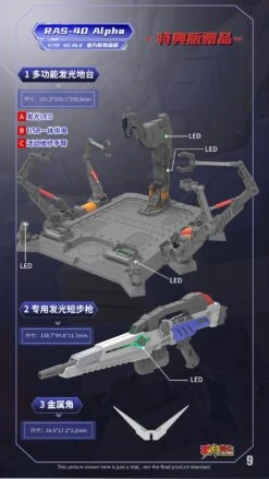 1/72 RAS-40 Alpha Boxer Type Mechanicore GP04 -Bandai Sales Store 9 ef5ff672 cfb8 4917 b7dd aad610523aba