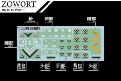 C85 TWFM HG Aerial Rebuild / Pharact / Heindree / Zowort / Tickbalang Decal Sheet 27 C85 TWFM HG Aerial Rebuild / Pharact / Heindree / Zowort / Tickbalang Decal Sheet -Bandai Sales Store C85TWFMHGGundamAerialRebuid 12 1