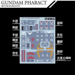 C85 TWFM HG Aerial Rebuild / Pharact / Heindree / Zowort / Tickbalang Decal Sheet 21 C85 TWFM HG Aerial Rebuild / Pharact / Heindree / Zowort / Tickbalang Decal Sheet -Bandai Sales Store C85TWFMHGGundamAerialRebuid 6 1