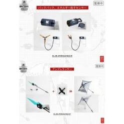 1/12 SNAIL SHELL G.N.PROJECT WOLF-001 SWIMSUIT BODY / ARMED SET -Bandai Sales Store sll50162 19