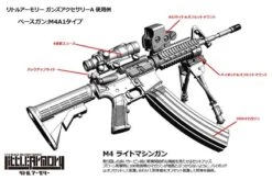 TomyTec Little Armory 1/12 LD022 Guns Accessory A2 15 TomyTec Little Armory 1/12 LD022 Guns Accessory A2 -Bandai Sales Store tmt30035 2