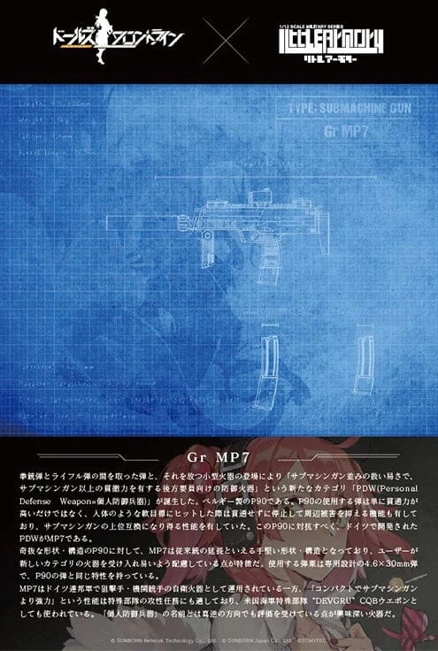 TomyTec Little Armory 1/12 LADF17 Dolls Frontline Gr MP7 Type Personal Defense Weapon 11 TomyTec Little Armory 1/12 LADF17 Dolls Frontline Gr MP7 Type Personal Defense Weapon - Image 9