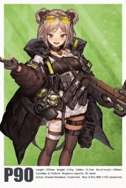 TomyTec Little Armory 1/12 LADF18 Dolls Frontline P90 Type Carbine 16 TomyTec Little Armory 1/12 LADF18 Dolls Frontline P90 Type Carbine -Bandai Sales Store tmt31710 6