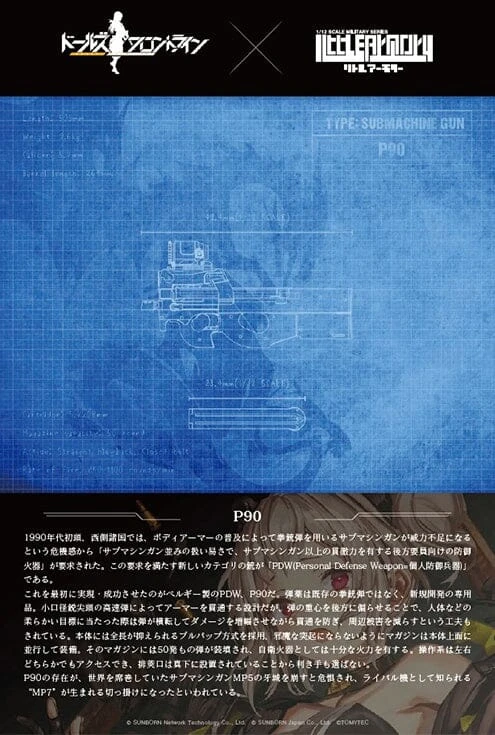 TomyTec Little Armory 1/12 LADF18 Dolls Frontline P90 Type Carbine 10 TomyTec Little Armory 1/12 LADF18 Dolls Frontline P90 Type Carbine - Image 8