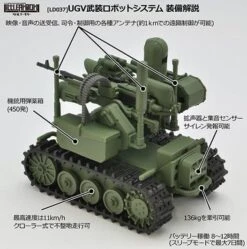 TomyTec Little Armory 1/12 LD037 UGV Armed Robot System -Bandai Sales Store tmt31878 5
